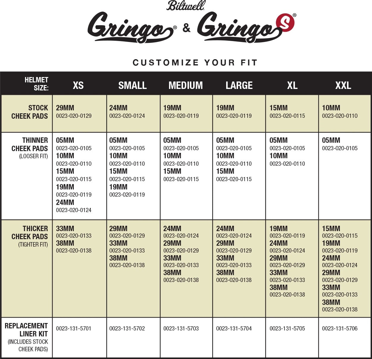 Biltwell Gringo ECE Cheek Pads
