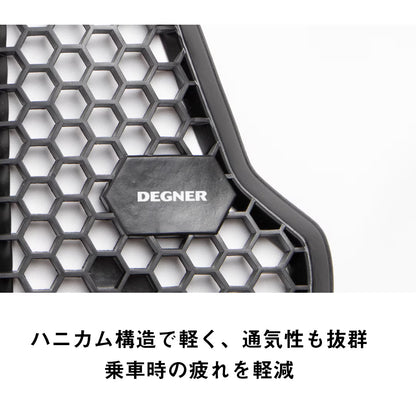 Degner PS-18 CE Level 2 Chest Protectors