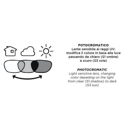ethen scrambler goggles Ethen Scrambler Goggles